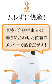 高通気性メッシュ