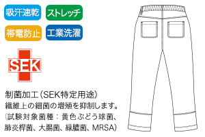 バックスタイル