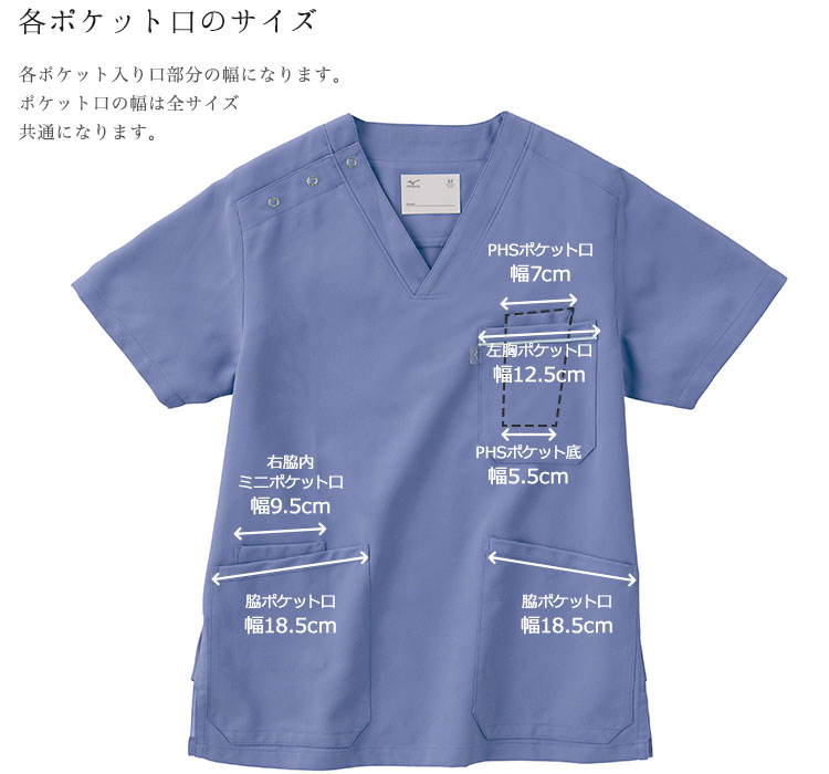 ポケット口の大きさ