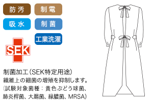 ふんわり、やわらかな肌触り女性用エプロン A6-KEX1140