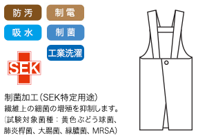 ふんわり、やわらかな肌触りケアエプロン【男女兼用】 A6-KEX1155