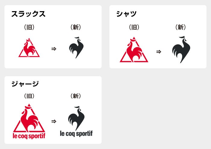 ワコールHIシリーズの仕様変更画像