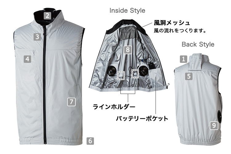 ファン用ベスト(09-19509)の商品詳細