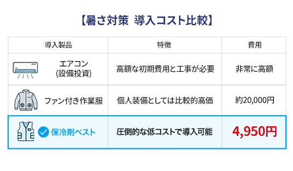 クロダルマ 20-26535s オススメの理由3 介護の現場も安心