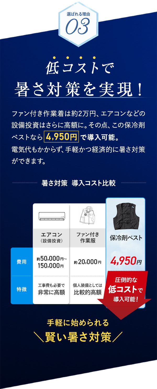 保冷剤ベストが選ばれている理由3