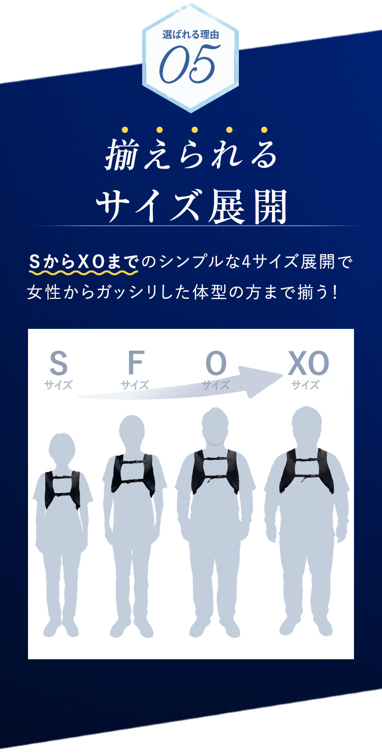 保冷剤ベストが選ばれている理由5