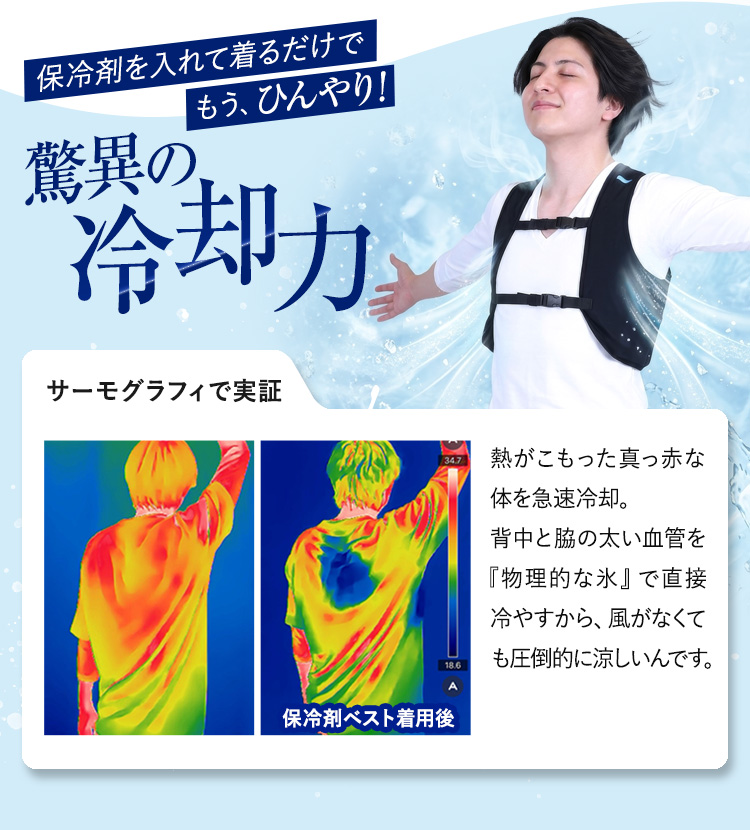 保冷剤ベスト(20-26535s)サーモグラフィ画像
