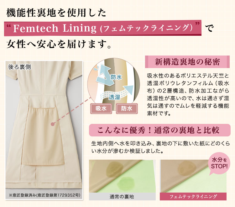 21-62056 フェムテックライニング