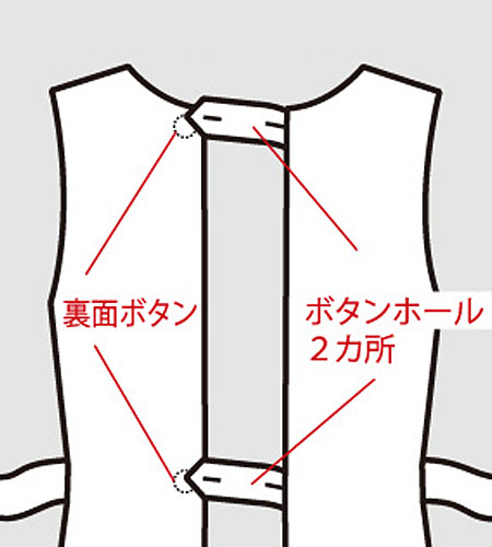 後ろボタン留めデザイン