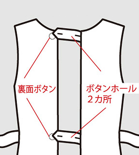 後ろボタン留めデザイン