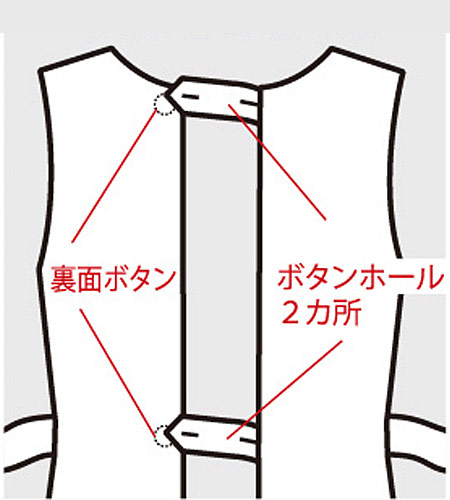 後ろボタン留めデザインの画像