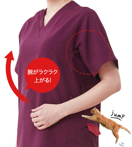 袖下マチ