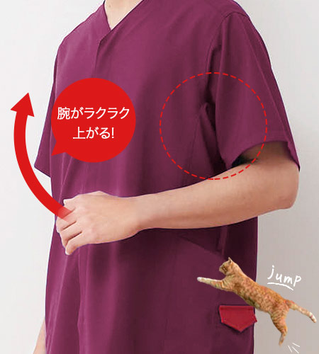 袖下マチ
