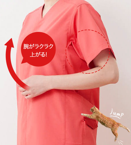 袖下マチ