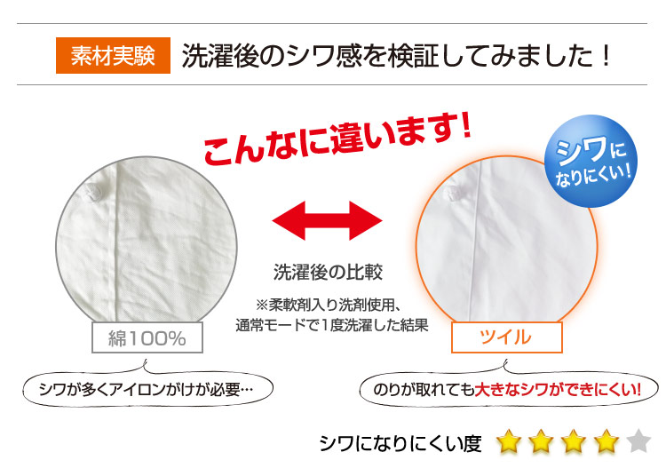 ポリエステル高混率の防シワ・耐洗濯性