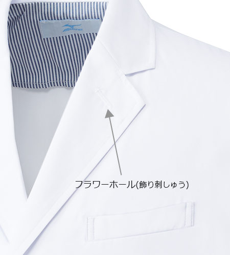 右側ポケットの画像