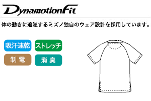 スクラブセット(31-MZ0120SET)の商品詳細