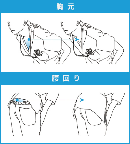 脇下制電消臭テープ付