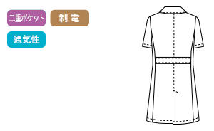 二重織ストレッチ素材の画像