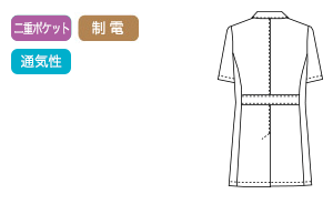 二重織ストレッチ素材の画像