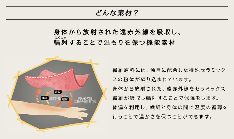 セラミック混ベア天