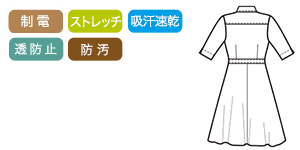多機能のニットワッフル素材の画像