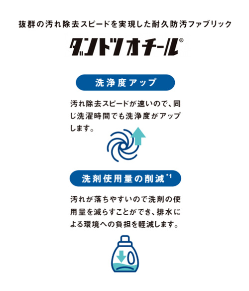 ハンチング(32-28333)のイメージ画像5