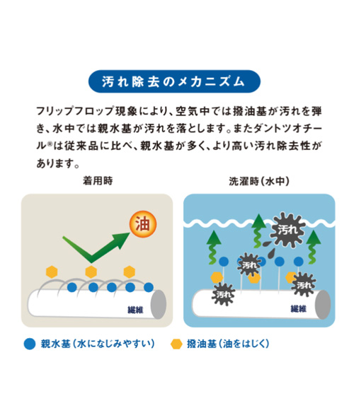 ハンチング(32-28333)のイメージ画像6