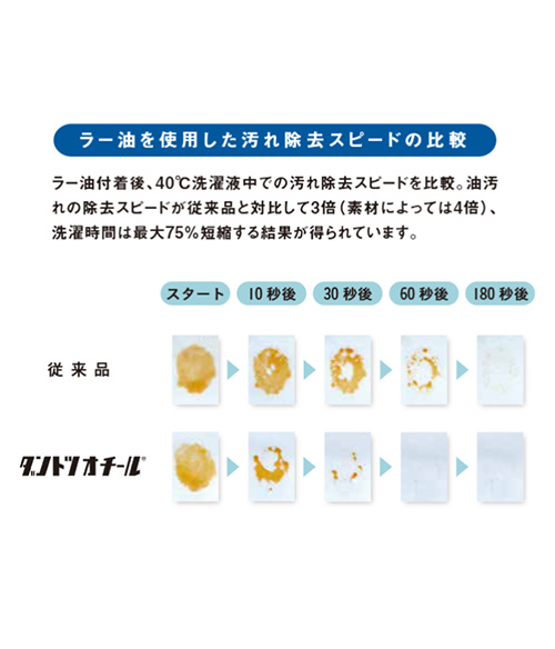 ハンチング(32-28333)のイメージ画像7