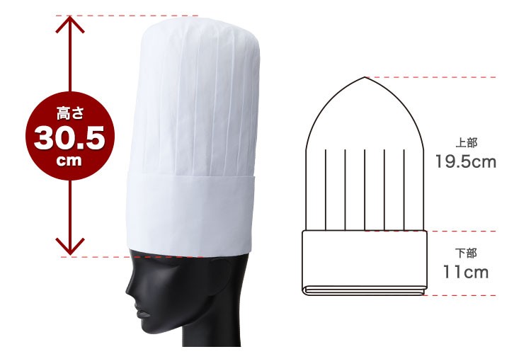 コック帽の総丈についての説明画像