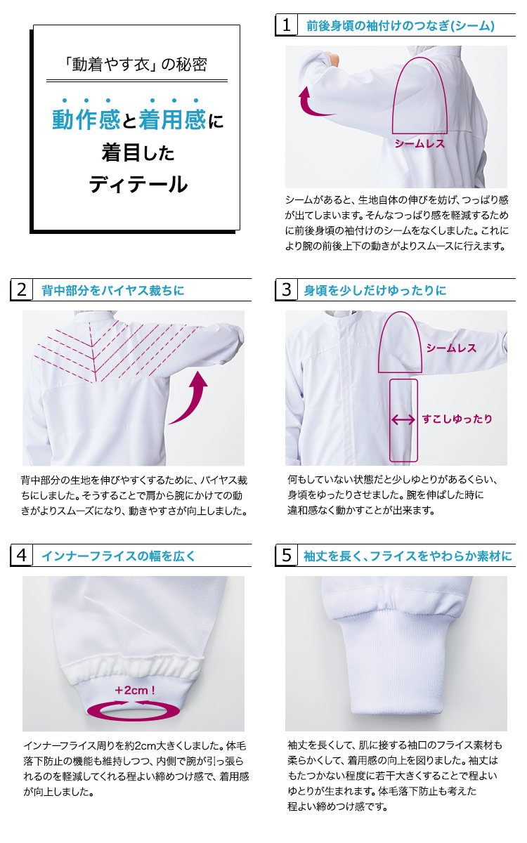 動きやすい男女兼用長袖ジャンパー(33-CD652)