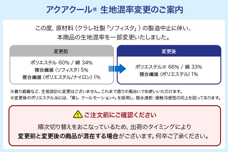 アクアクール生地混率変更案内