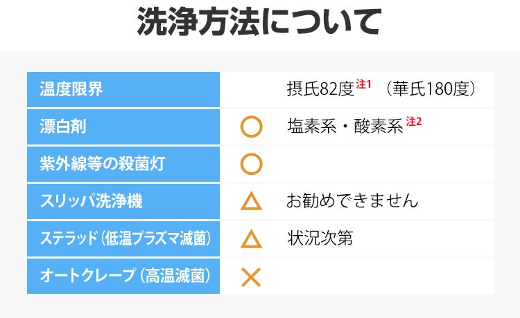 クロックス(crocs)のスペシャリスト 2.0 ベント クロッグ(205619)