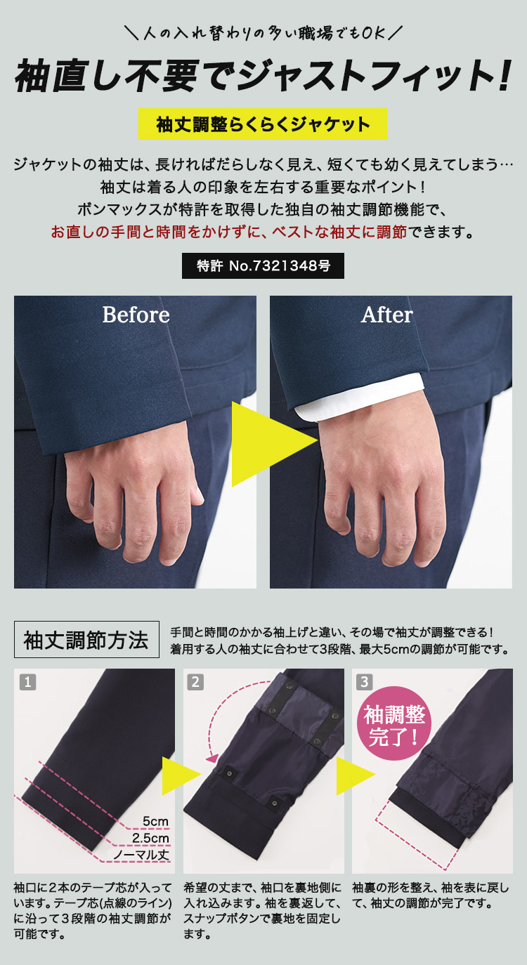 袖丈調節方法
