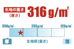 34-ms1610_thickness