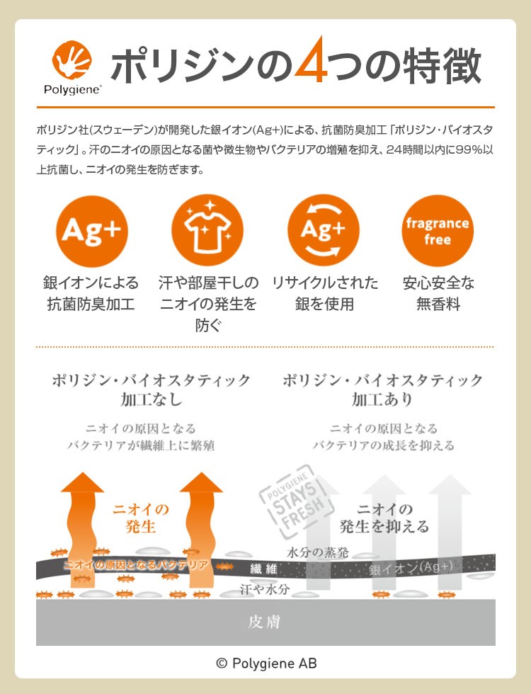 「ポリジン・バイオスタティック」加工の特徴