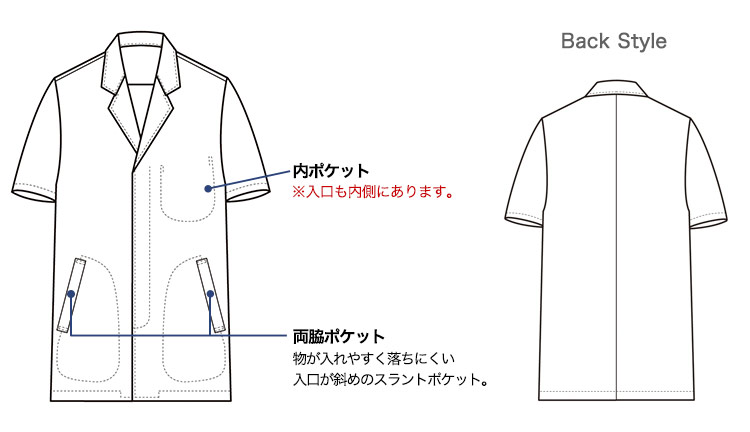 セブンユニフォームの半袖白衣(35-AA0312)画像