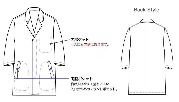 セブンユニフォームの長袖白衣(35-AA0319)画像