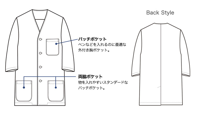 セブンユニフォームの七分袖白衣(35-AA0321)画像