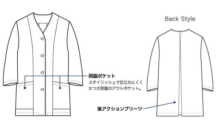 セブンユニフォームの七分袖白衣(35-AA0331)画像