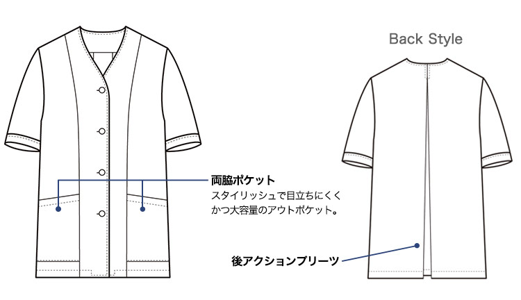セブンユニフォームの半袖白衣(35-AA0332)画像