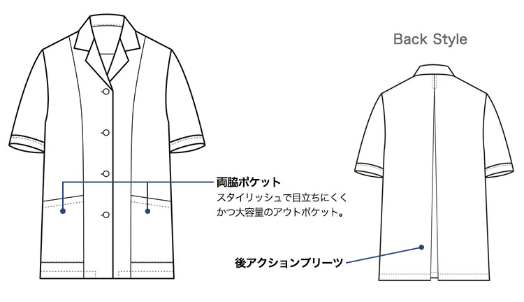 セブンユニフォームの半袖白衣(35-AA0337)画像