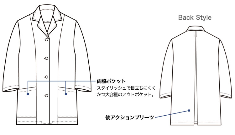 セブンユニフォームの七分袖白衣(35-AA0339)画像
