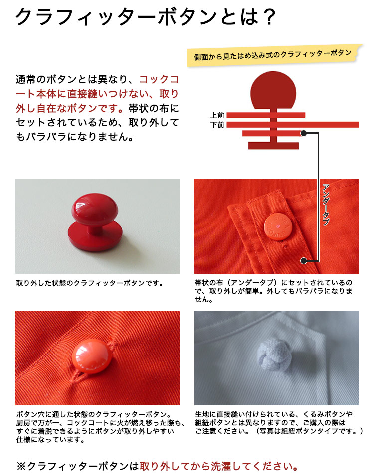 クラフィッターボタン詳細