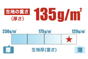 ライトウェイトTシャツ(41-00083BBT)生地の厚さの画像