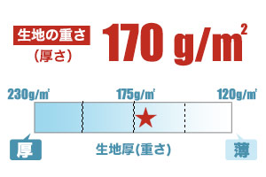 41-00086_thickness