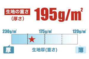 T/Cポロシャツ(41-00100VP)生地の厚さの画像