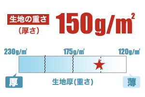 ドライポロシャツ(41-00302ADP)生地の厚さの画像