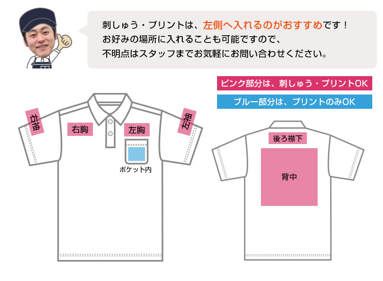 41-00330AVPの加工可能場所