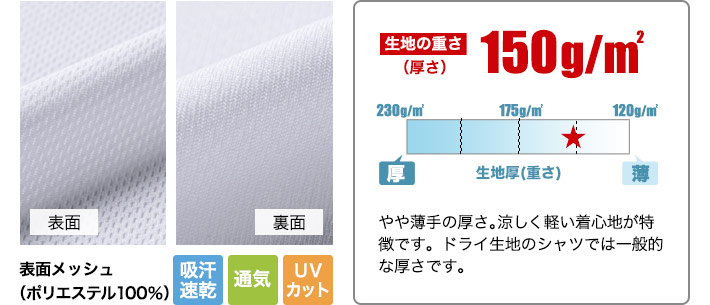 トムスのレイヤードドライポロシャツ(41-00339AYP)かいた汗を素早く吸収し、蒸散させるメッシュ素材。